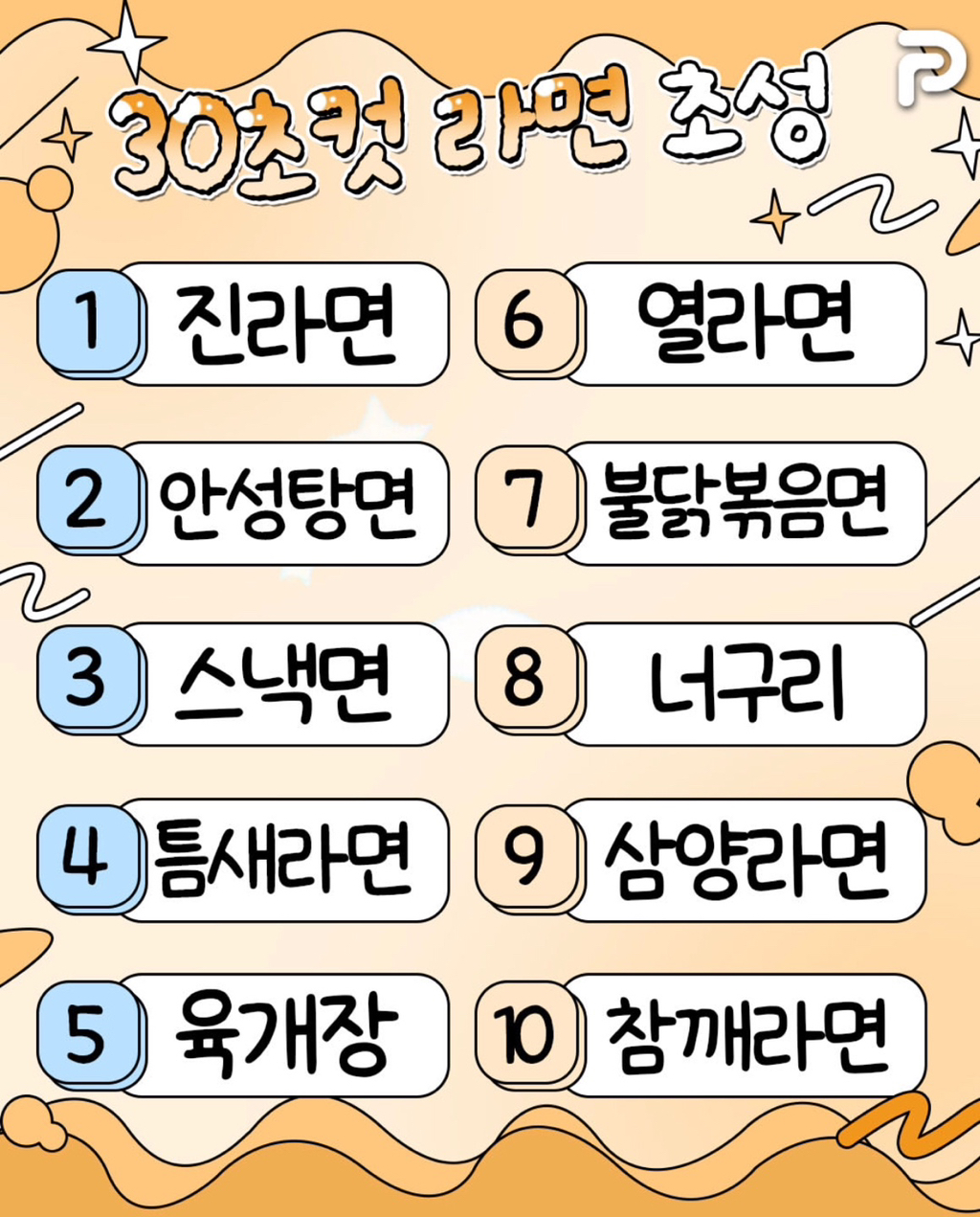 30초-안에-다-맞히면-라면-장인-3-이미지