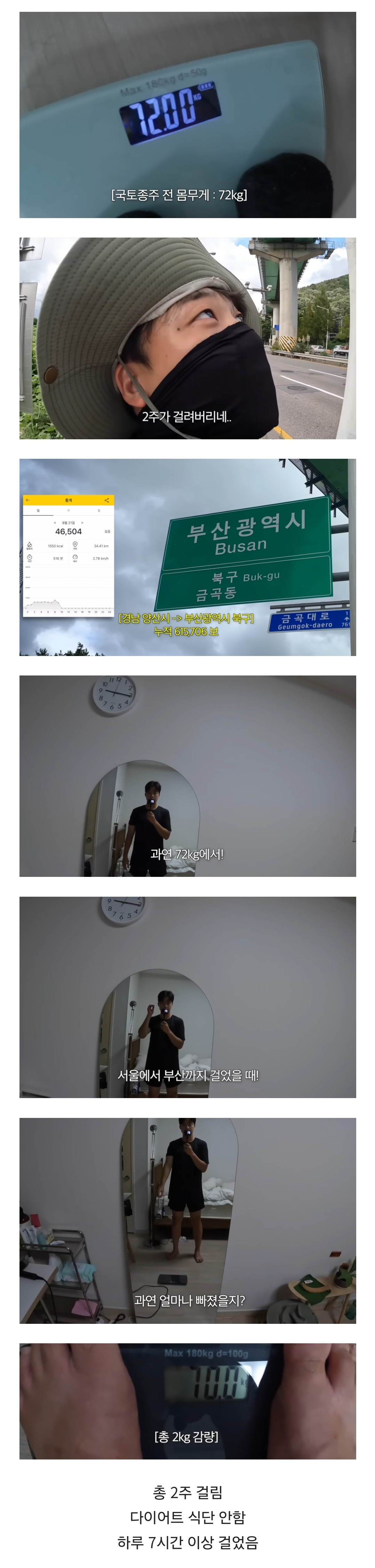 서울에서-부산까지-걷고-살-얼마나-빠졌는지-확인하는-유튜버.jpg-0-이미지