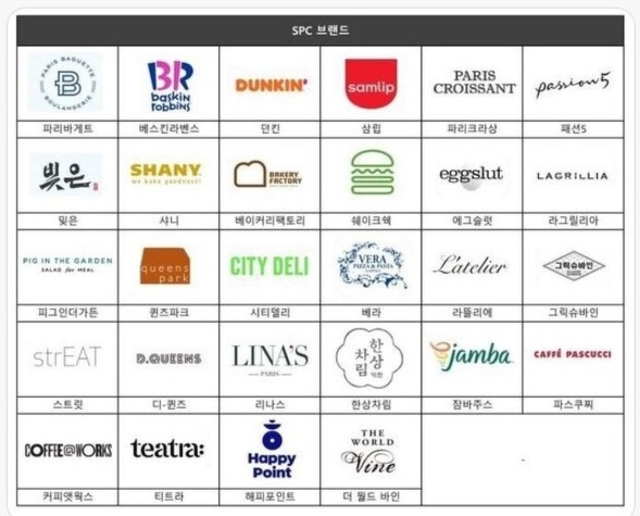 아직도-SPC-불매하는-달글-0-이미지