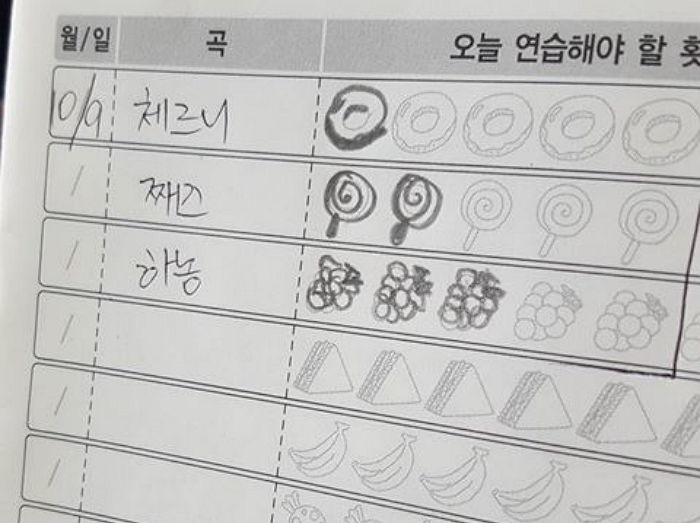 한국애들-해리포터-기숙사-갈리듯이-어릴-때-출신-학원에-따라-막-발현됨.twt-4-이미지