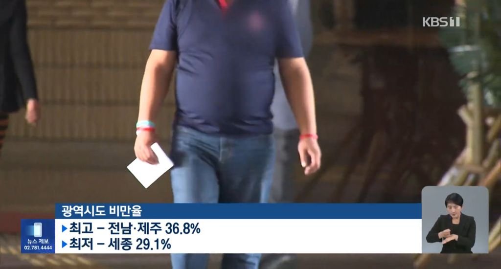 10년-사이-급증한-성인-비만율-ㄷㄷㄷ-6-이미지
