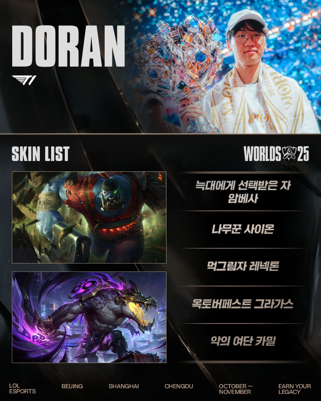 [LOL]-T1-월즈-우승-기념-스킨-이벤트-시작-3-이미지