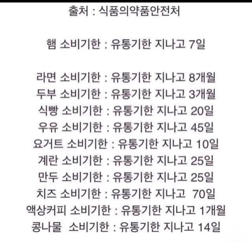 음식별-소비기한-0-이미지