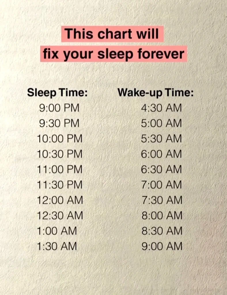 수면-시간에-따른-기상-시간-.jpg-0-이미지