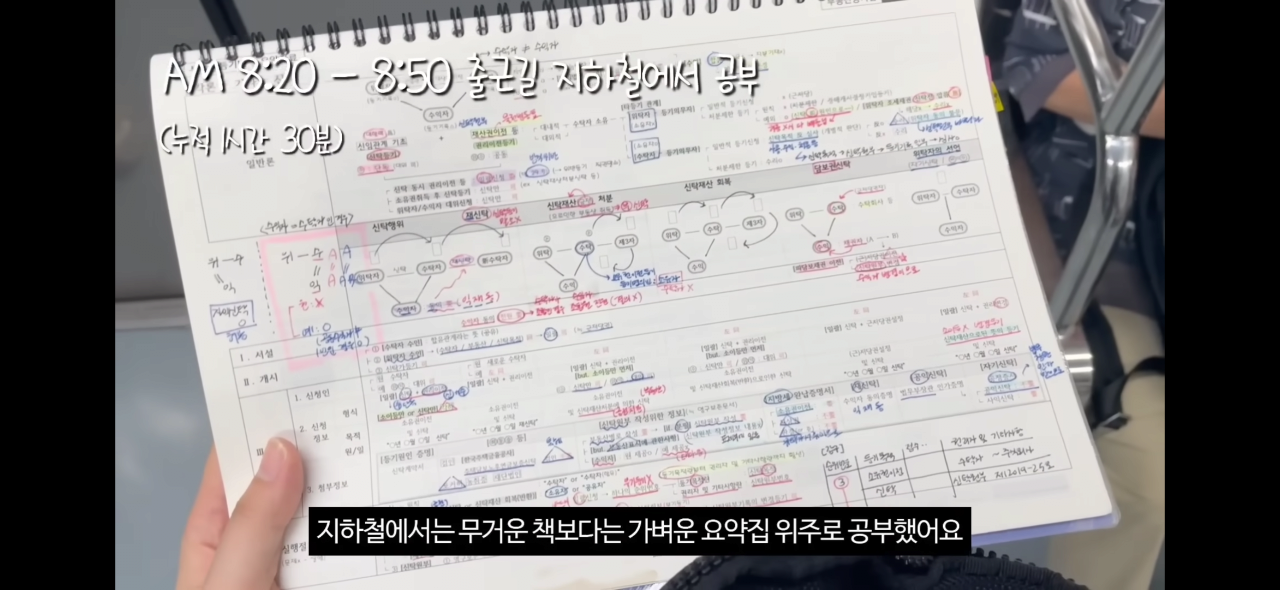 직장병행-전문직-합격자의-공부-패턴.jpg-1-이미지