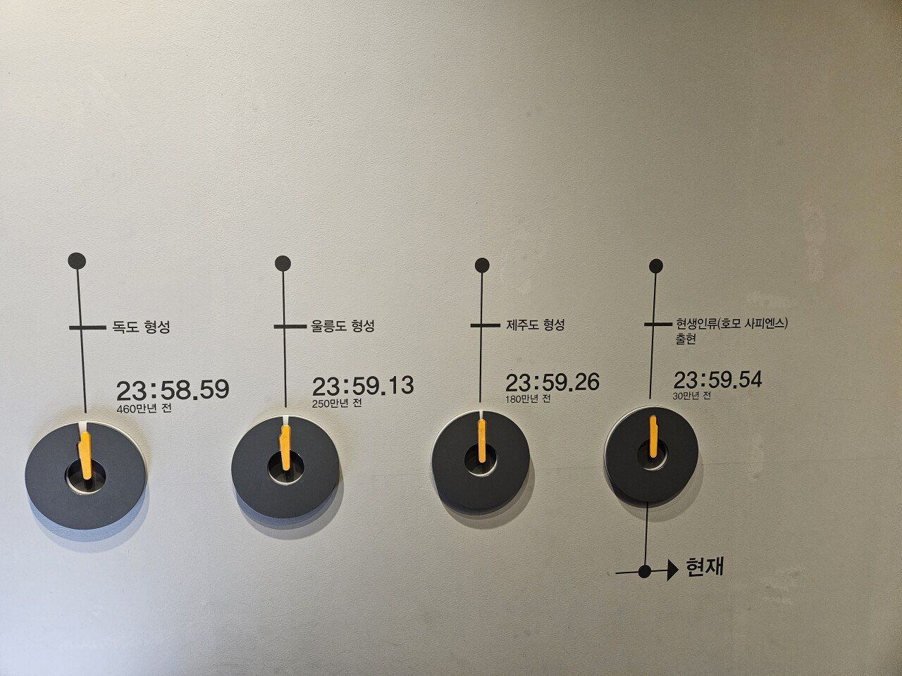 천연기념물센터에서-충격받았던-사실-2-이미지