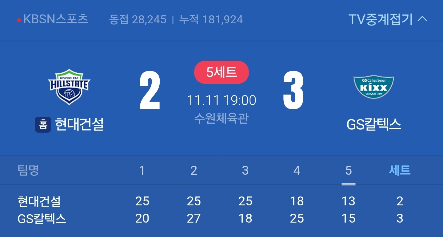 여배에서-또-나와버린-극몰빵-배구-그리고-실바의-투혼.jpg-0-이미지