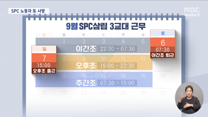 '3교대'-SPC-또‥6일-연속-야간근무-뒤-숨져-(2025.11.11/뉴스데스크/MBC)-4-이미지