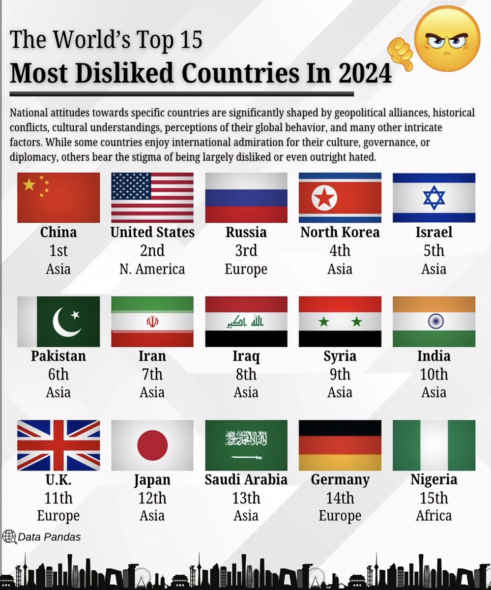 전세계에서-가장-비호감인-나라-Top-15-0-이미지