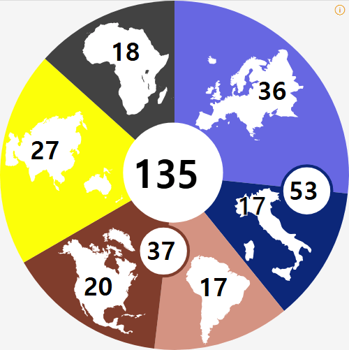 교황이-사망하는-순간-치뤄지는-세계구급-선거-19-이미지