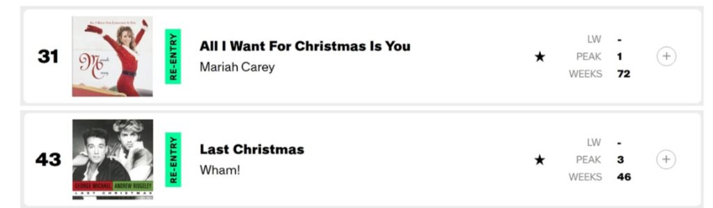 빌보드-차트에-그-ㅅㄲ들-등장-0-이미지