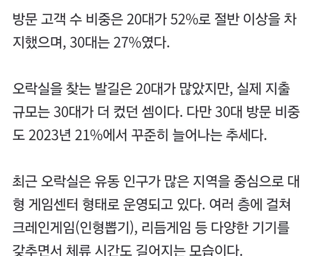 ‘동전-몇-개’의-추억은-끝…오락실서-2만6000원-쓰는-30대-0-이미지