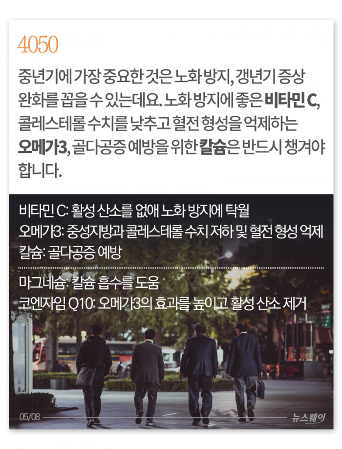 내가-보려고-모아둔-영양제-꿀팁-모음-1-이미지