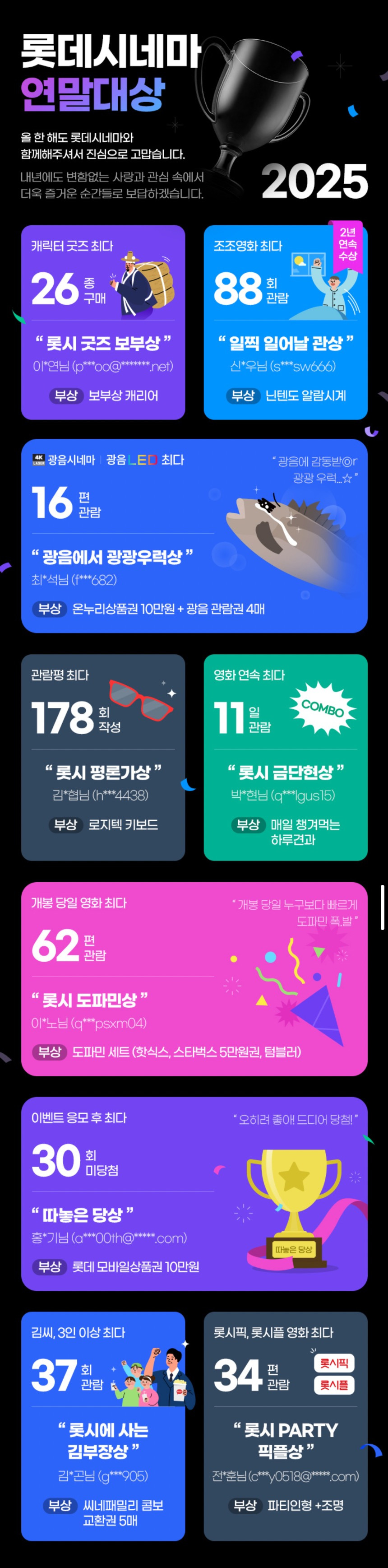 롯데시네마-2025년-연말대상-0-이미지