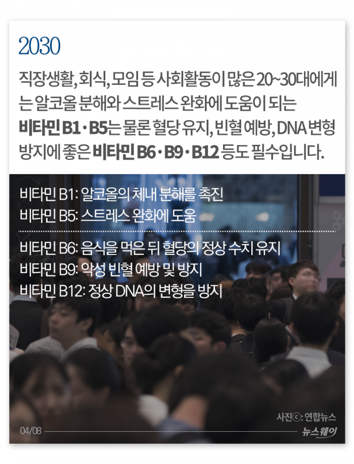 내가-보려고-모아둔-영양제-꿀팁-모음-0-이미지