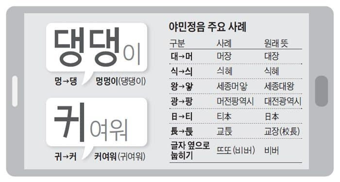 제일-성공한-디시-유행어-0-이미지