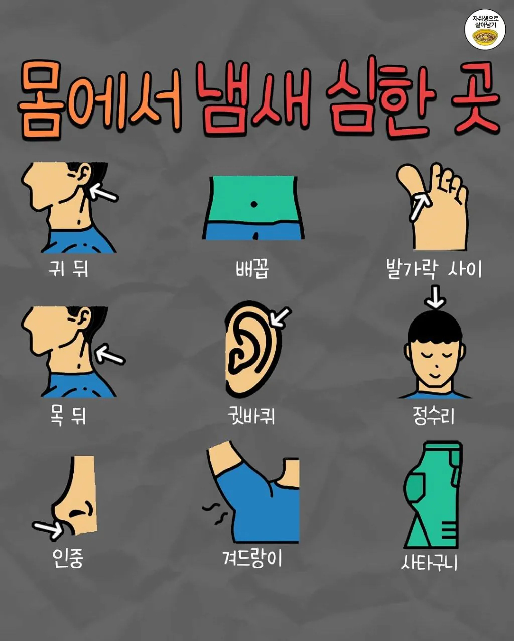 몸에서-냄새-심하다는-곳-9-0-이미지