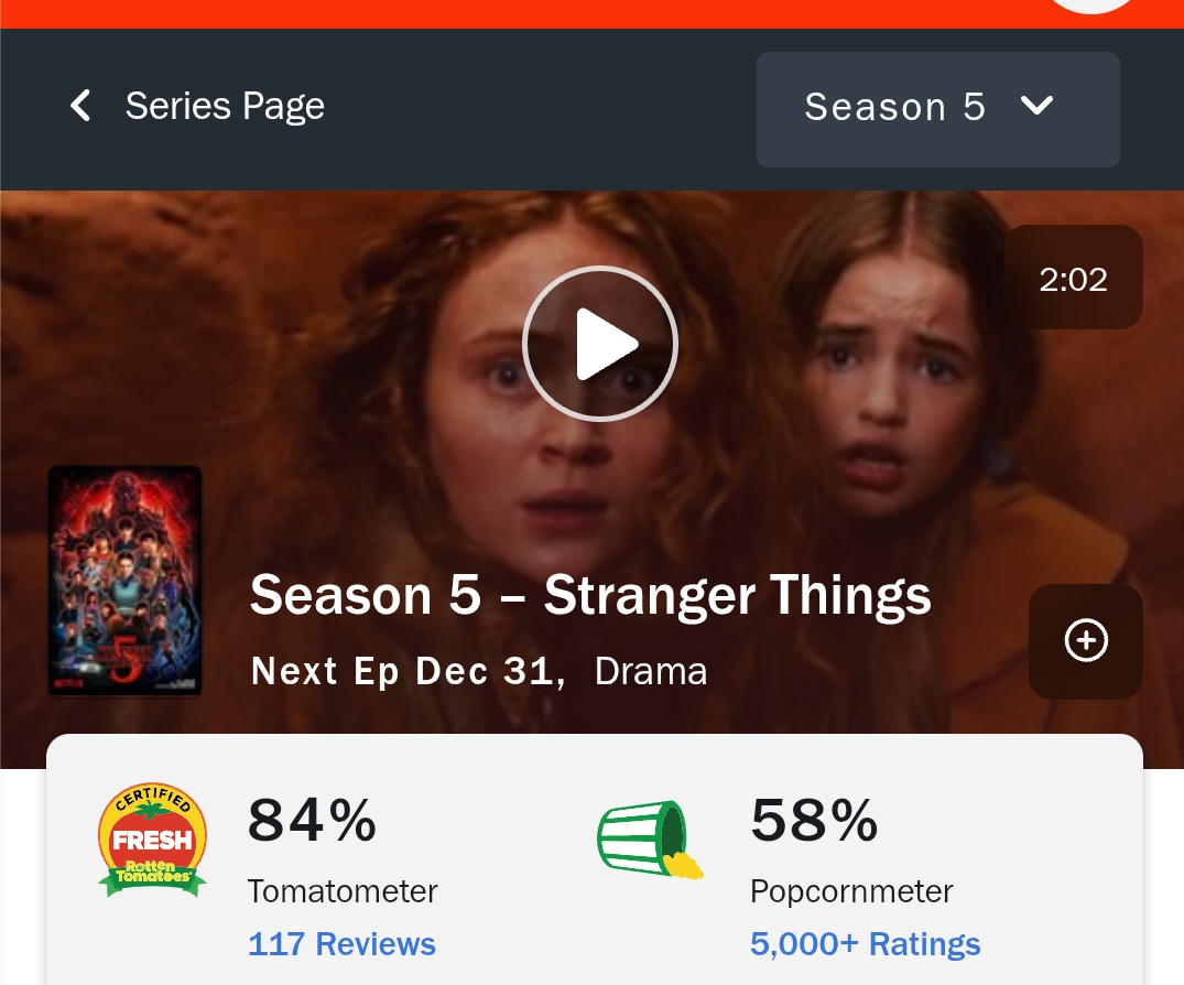 기묘한-이야기-시즌5-7회-역대-최저-평점-기록-3-이미지