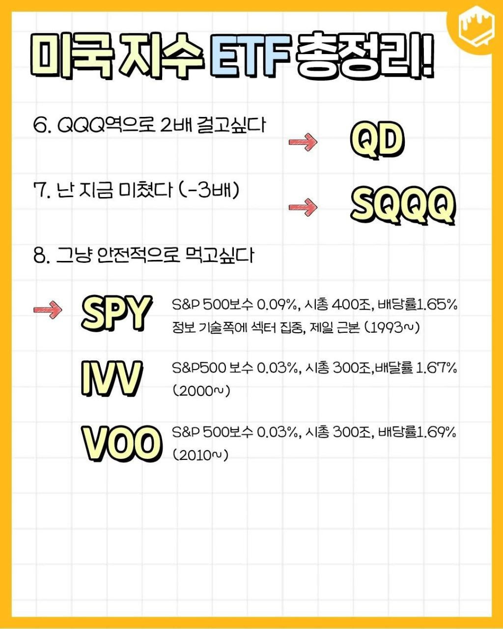미국-지수-ETF-총정리-1-이미지