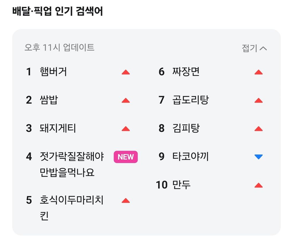 뜻밖의-쌈밥-인기-근황.JPG-0-이미지