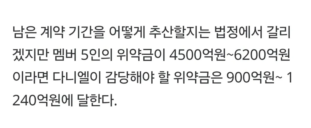 다니엘,-뉴진스-계약-해지하며-위약금-900~1240억-예상-1-이미지