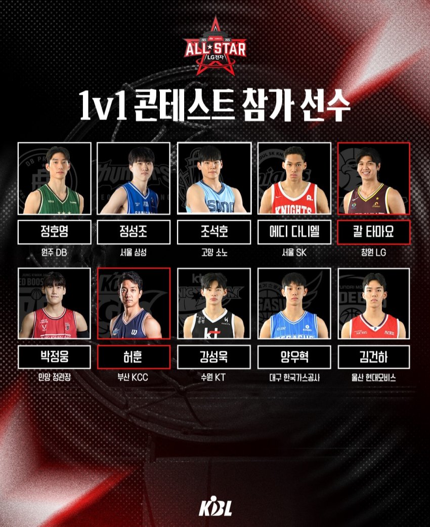 [공식발표]-2025-2026-KBL-올스타전-3점슛,덩크슛,1대1-콘테스트-참가자-공개.jpg-2-이미지