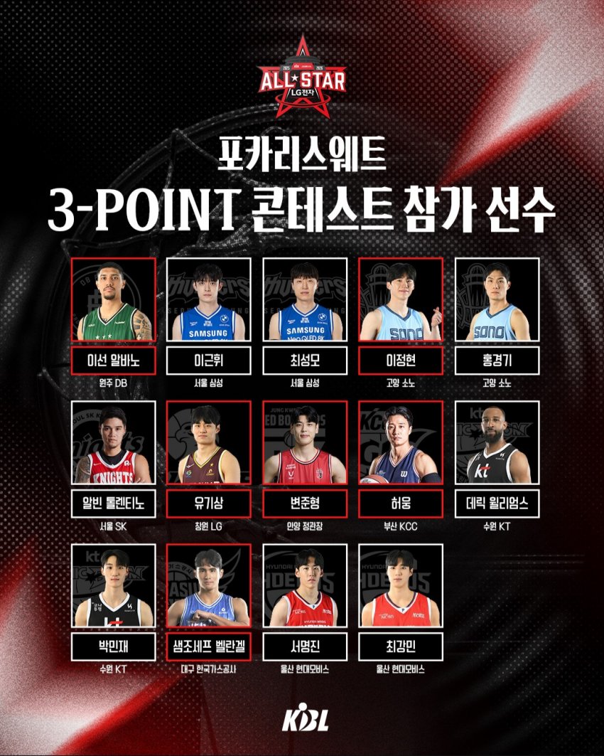 [공식발표]-2025-2026-KBL-올스타전-3점슛,덩크슛,1대1-콘테스트-참가자-공개.jpg-0-이미지
