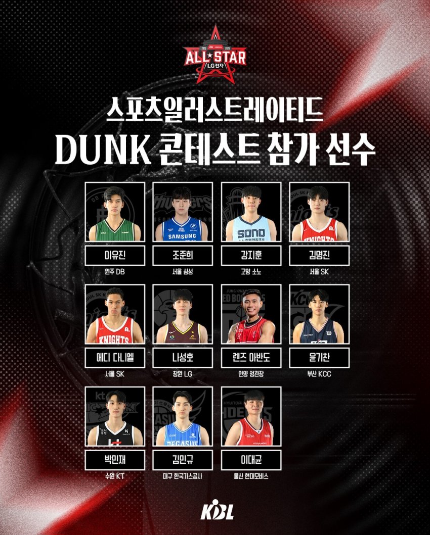 [공식발표]-2025-2026-KBL-올스타전-3점슛,덩크슛,1대1-콘테스트-참가자-공개.jpg-1-이미지