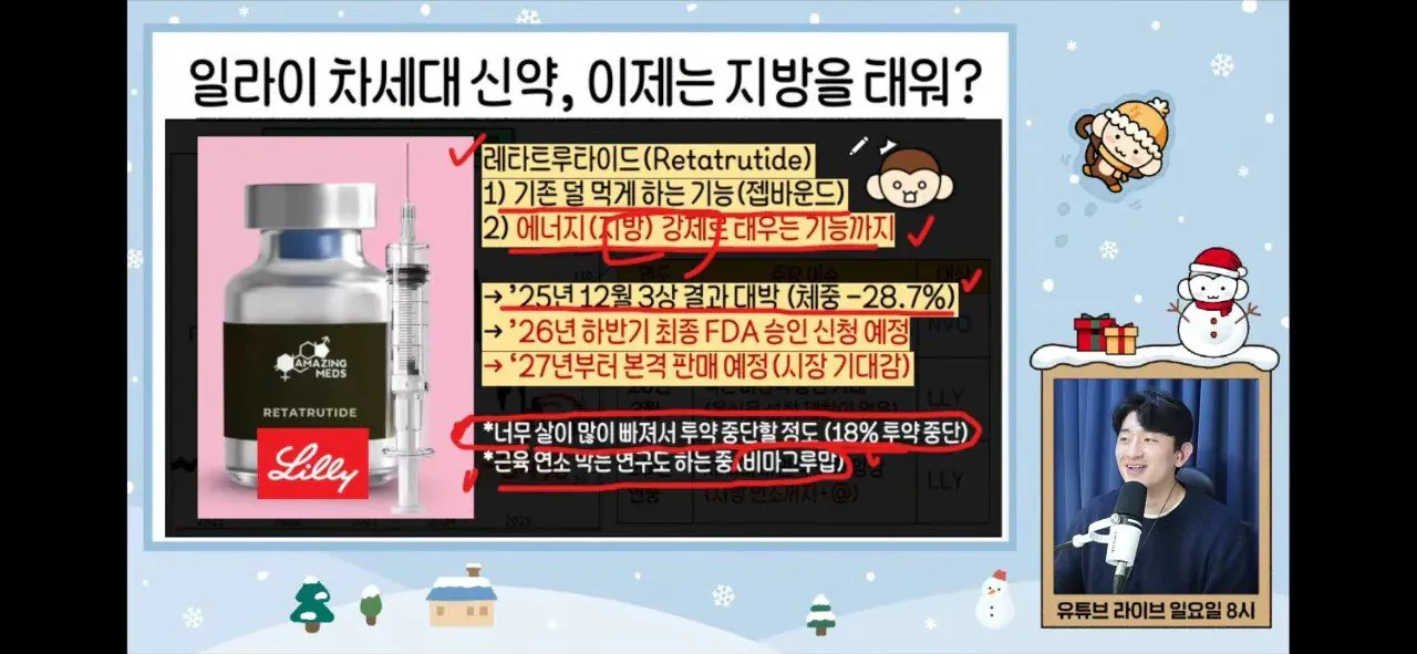 비만-치료제-개발-근황.jpg-0-이미지