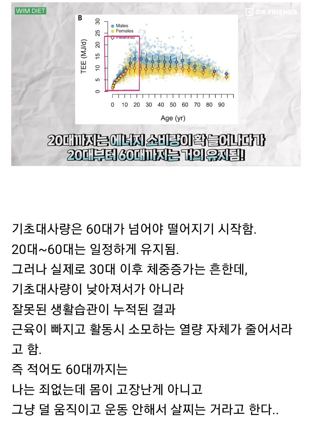30대-넘으면-기초대사량-떨어진다는거-구라임-0-이미지