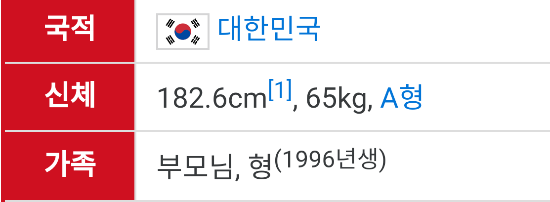 배우-황수정이-<TV는-사랑을-싣고>에서-찾은-첫사랑이-어느-아이돌-아빠래;;-22-이미지