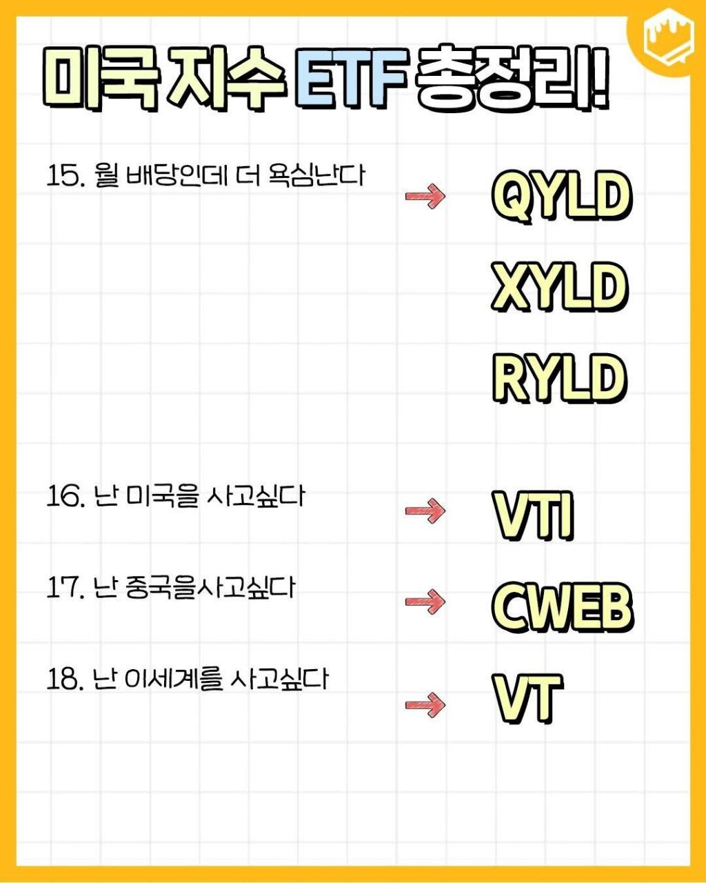 미국-지수-ETF-총정리-3-이미지