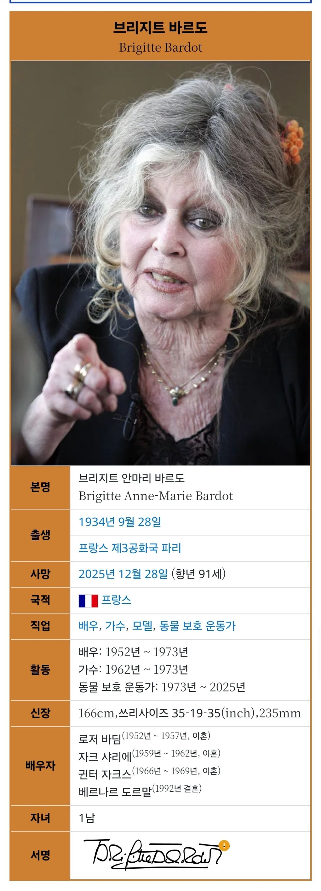 브리지트-바르도-사망-(1934.9.28~2025.12.28)-향년-91세-1-이미지