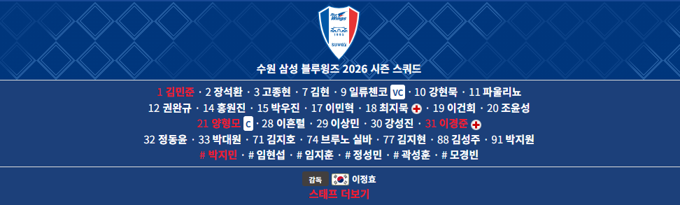 2026-수원삼성-선수단-ㅎㄷㄷㄷㄷㄷ-0-이미지