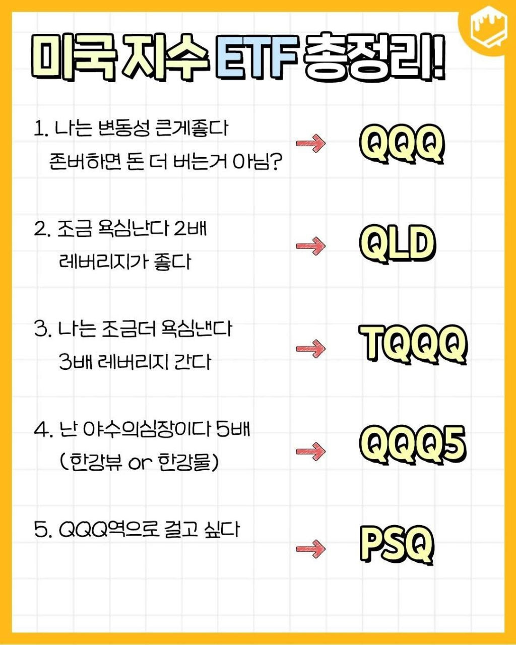 미국-지수-ETF-총정리-0-이미지