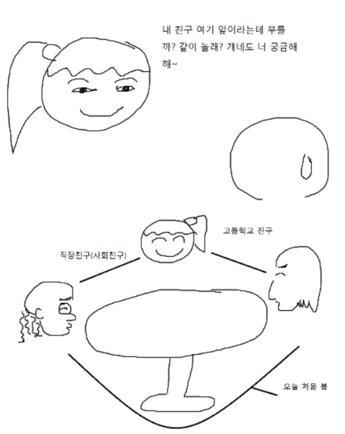 술자리에서-은근-싫어하는-사람-많다는-"친구의-친구"-합석.JPG-0-이미지