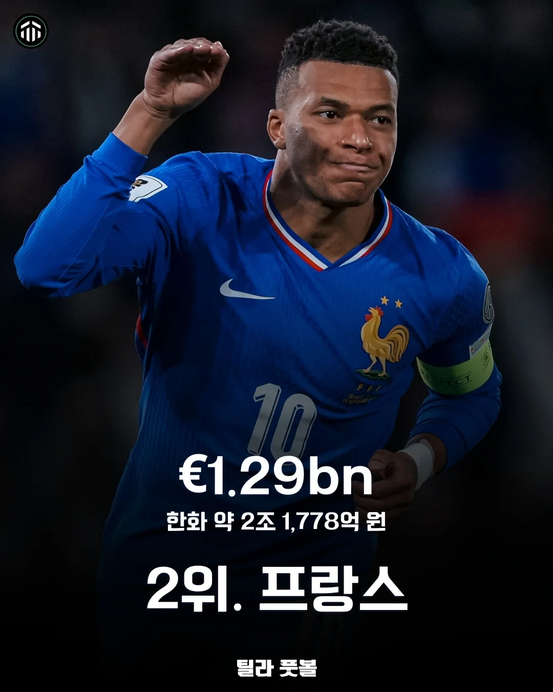 월드컵-진출국-선수단-몸값-순위-TOP-10-10-이미지