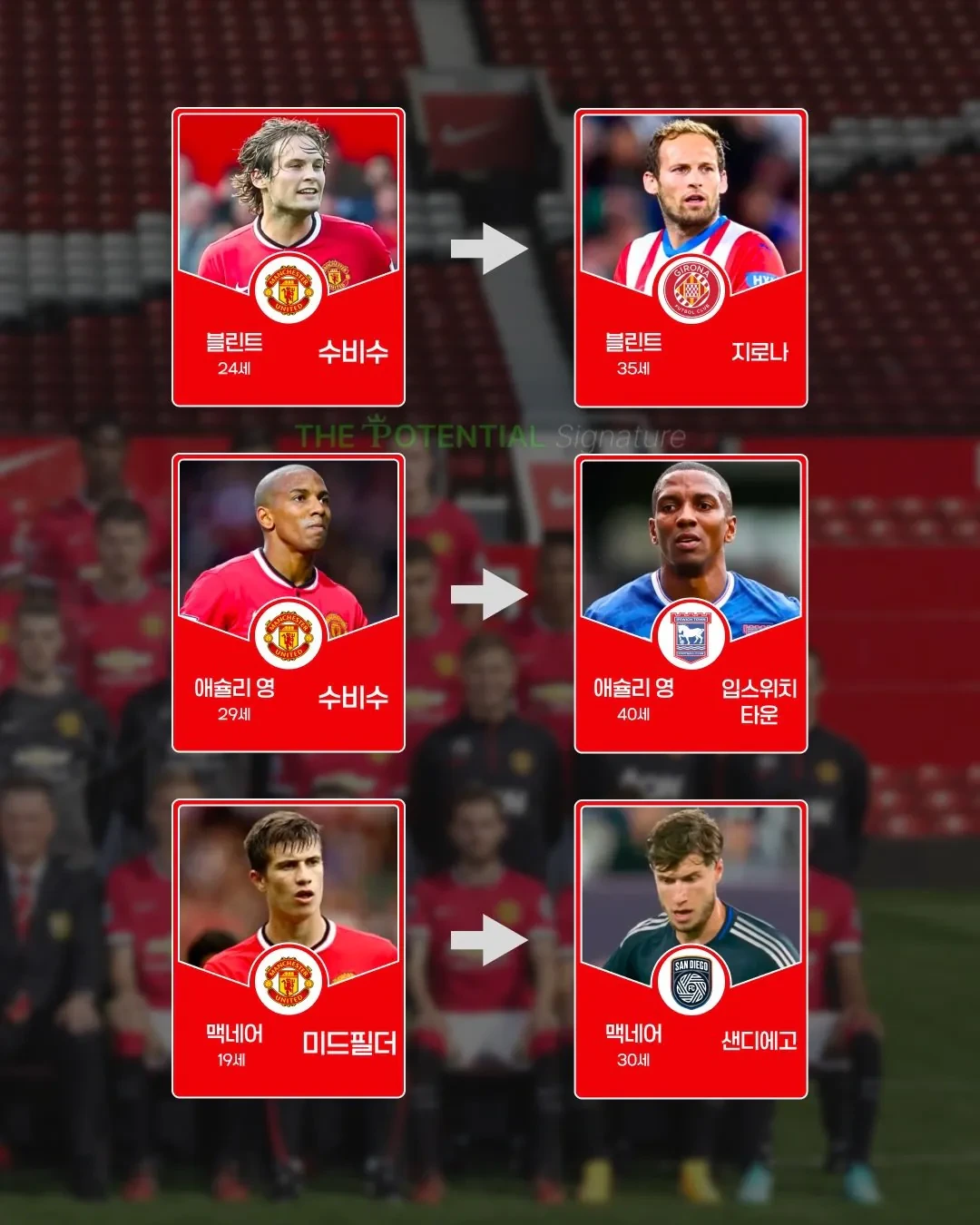 10년전-맨유-멤버-근황..-4-이미지