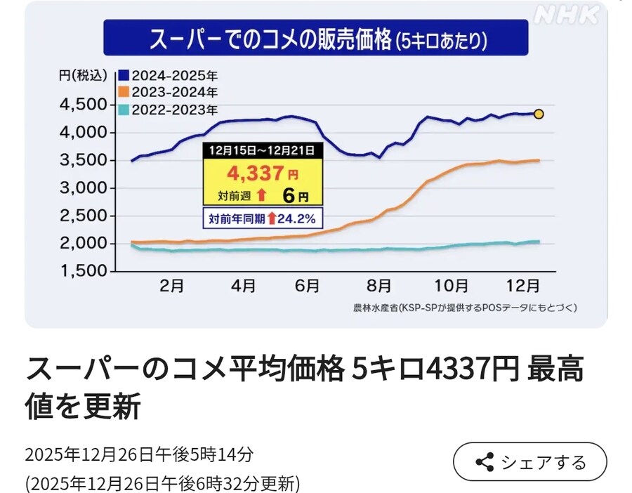 한국관광공사,-공항에-쌀가게-오픈-1-이미지