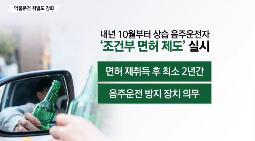 2026년부터-바뀌는-음주운전-관련-사항-10-이미지