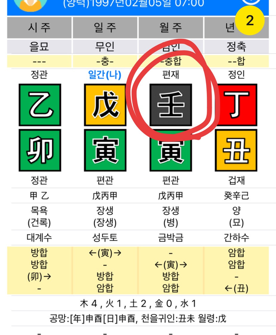돈-많은-사주-특징-2-이미지