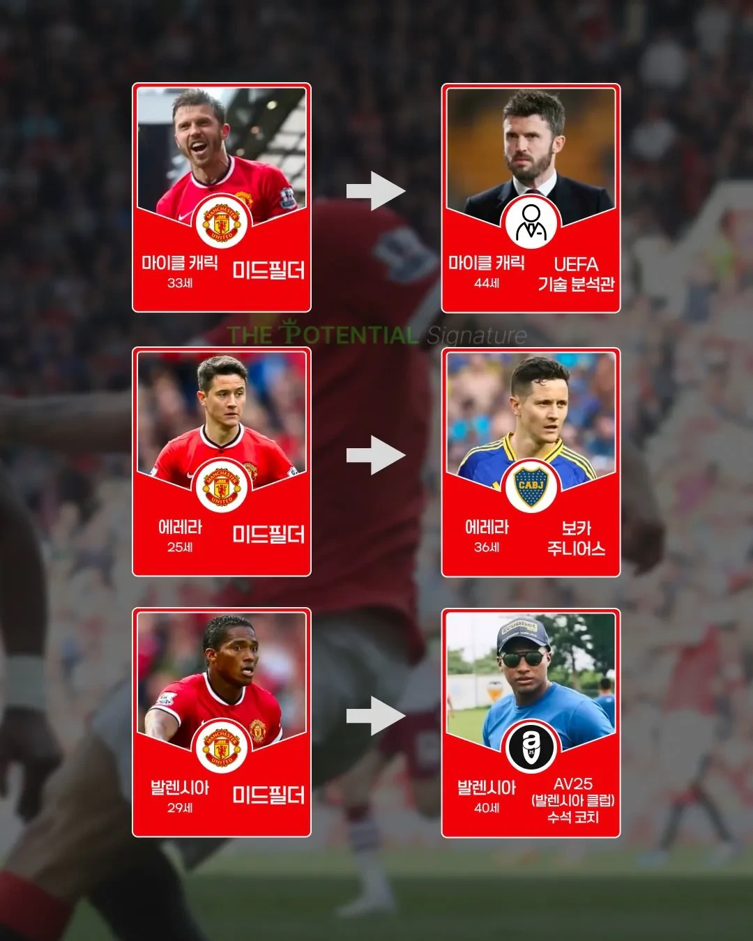 10년전-맨유-멤버-근황..-6-이미지