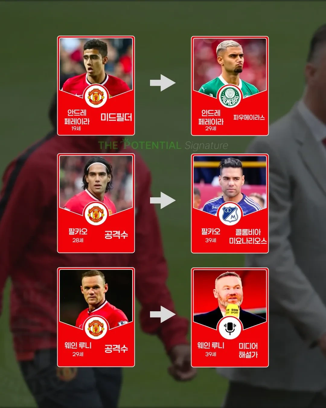 10년전-맨유-멤버-근황..-7-이미지