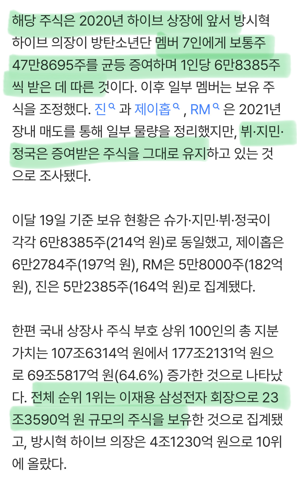 BTS-뷔·지민·정국,-30세-이하-주식부호-28위-0-이미지