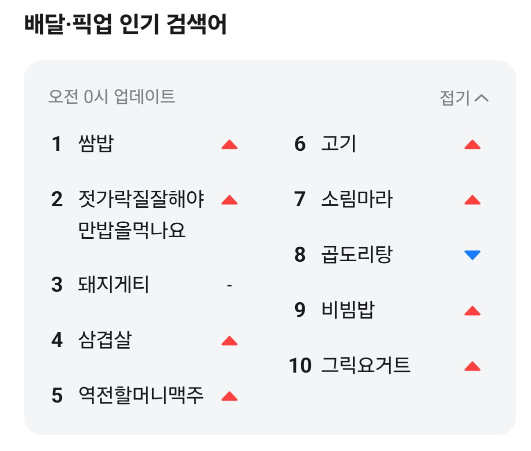 쌈밥:-에스파-덕분에-슈스된-썰-푼다-(feat.-주요-차트-줄세우기)-2-이미지