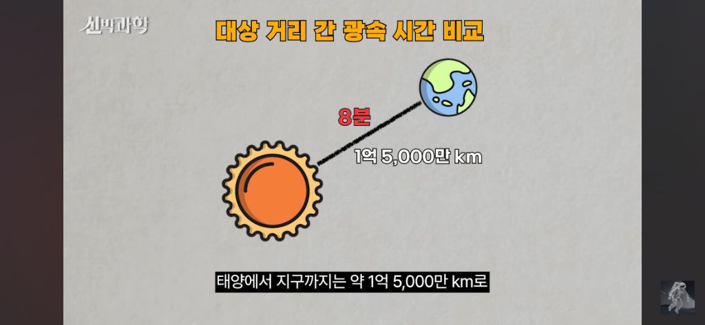 50살이된-우주선-보이저-1호의-현재-위치와-지구로부터의-거리-37-이미지