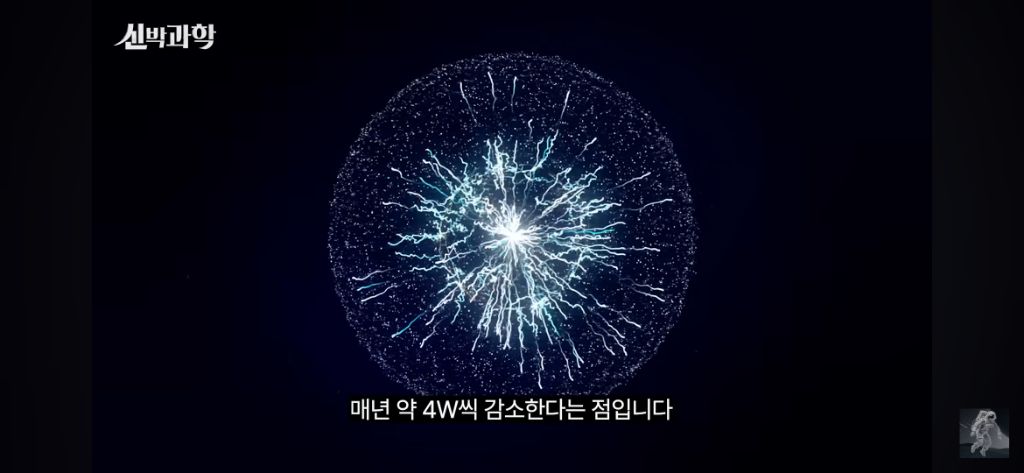 50살이된-우주선-보이저-1호의-현재-위치와-지구로부터의-거리-28-이미지