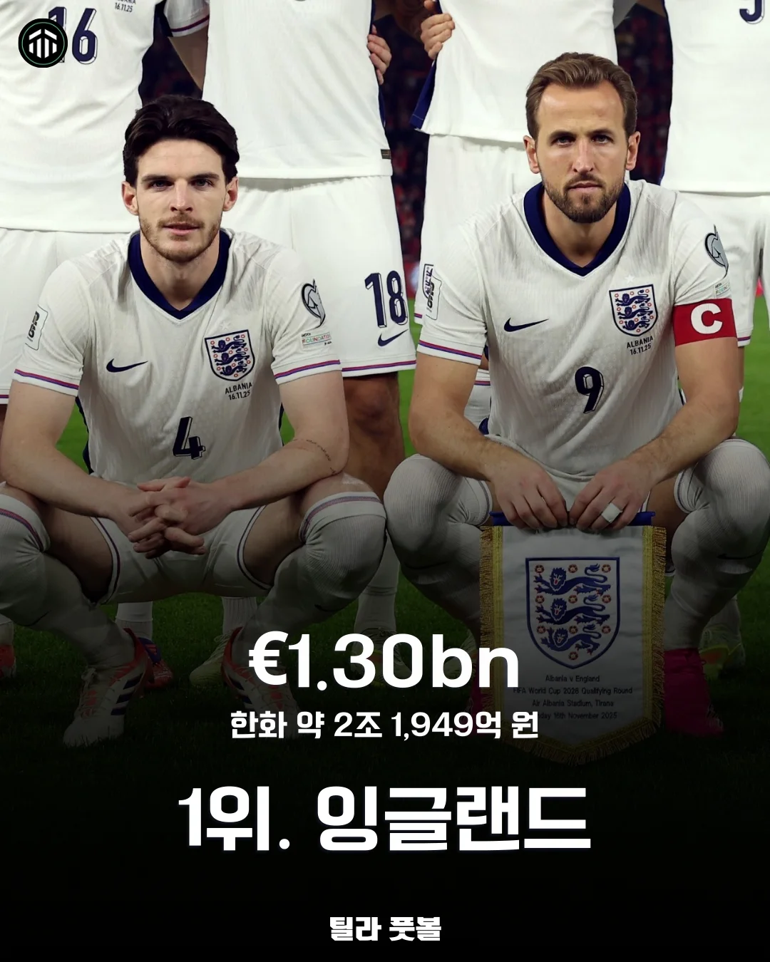 월드컵-진출국-선수단-몸값-순위-TOP-10-11-이미지