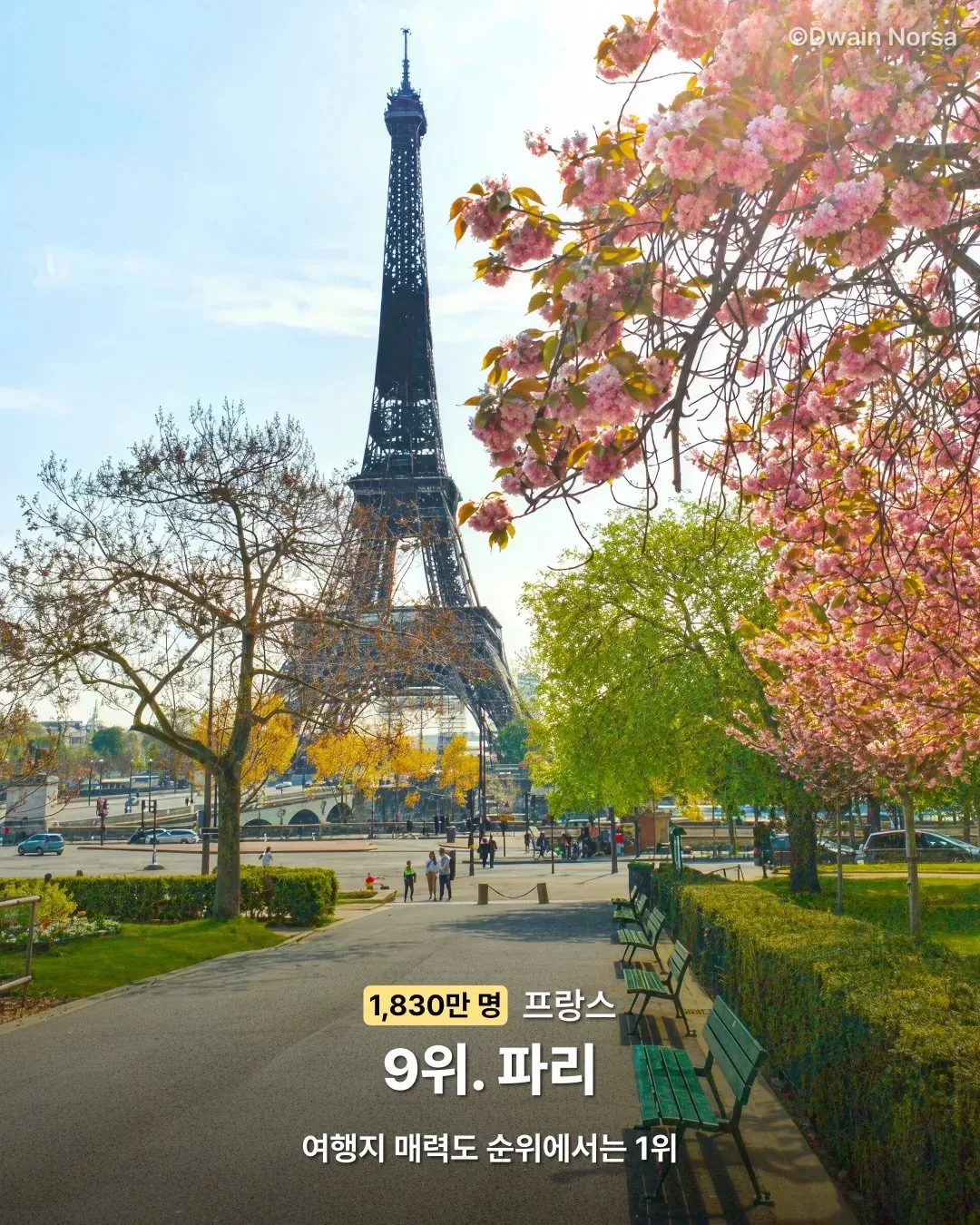 2025년-외국인-방문객-수-기준-도시-TOP-10-2-이미지