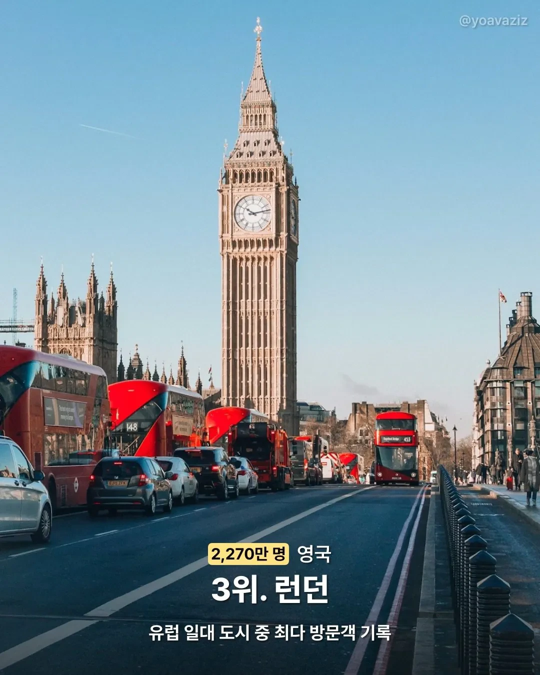 2025년-외국인-방문객-수-기준-도시-TOP-10-8-이미지